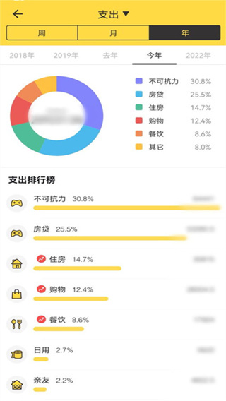 鲨鱼记账最新版