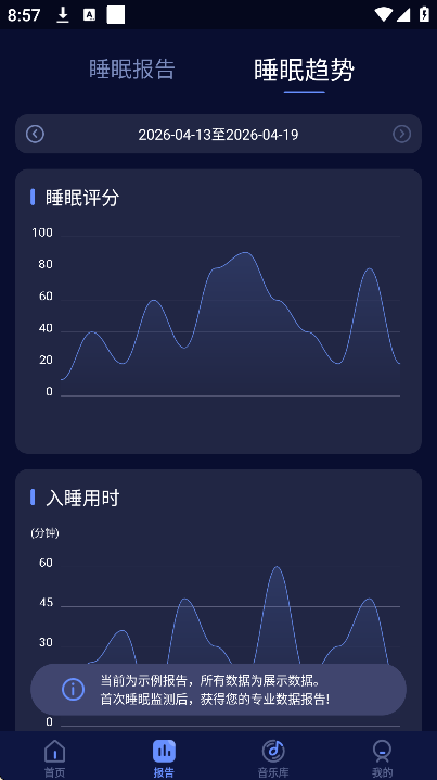 鹏脑睡眠