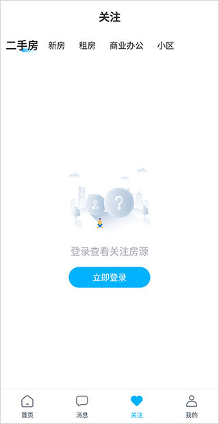 看房网