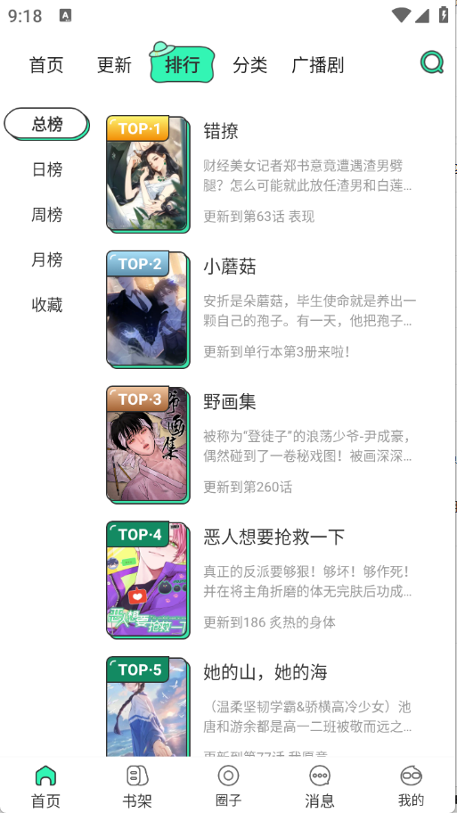 青漫漫画