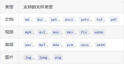 小黑OmniBox