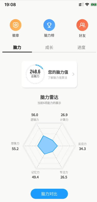 未来之光