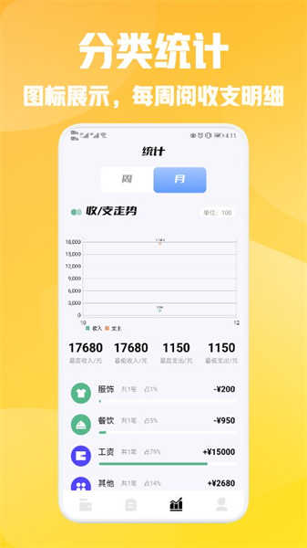 小花记账