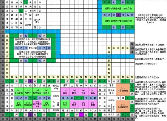 晴空农场物语汉化版