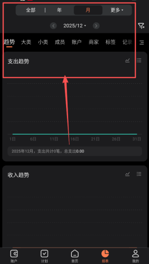 挖财记账