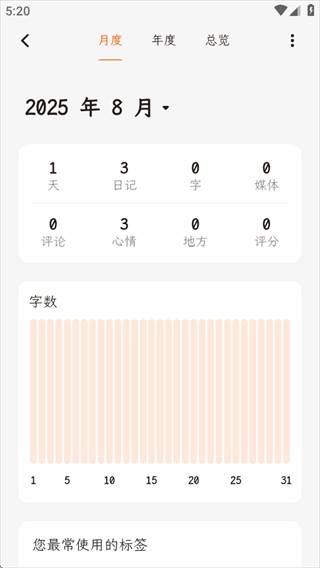 一叶日记