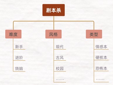 达咩国际版