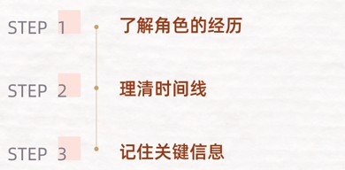 达咩国际版