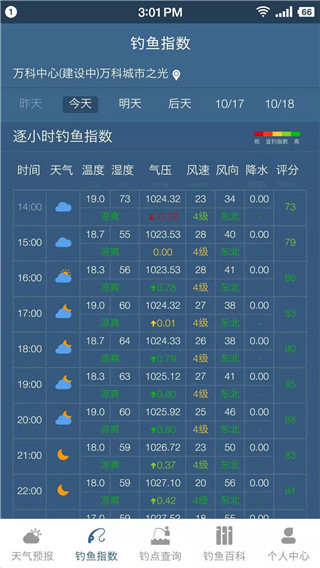 钓鱼天气预报精准