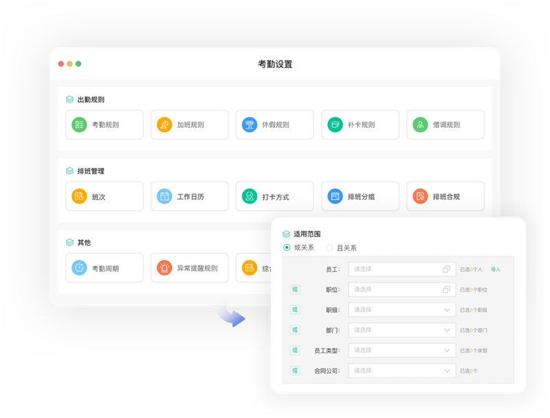 i人事