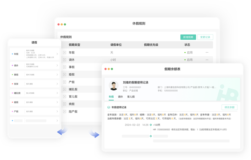 i人事