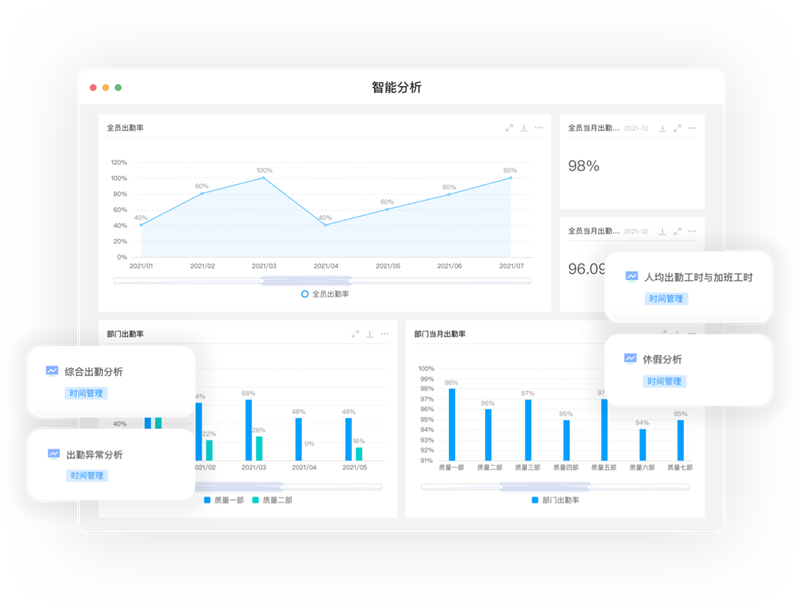 i人事