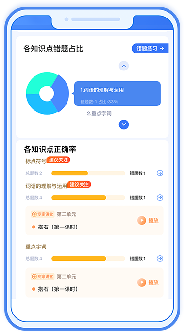 小点斗