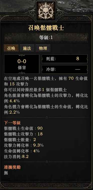 暗黑炽天使
