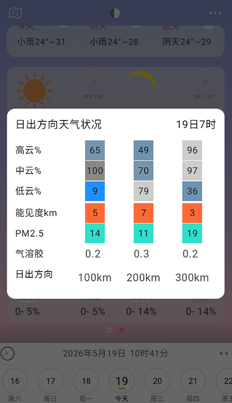 风光Go