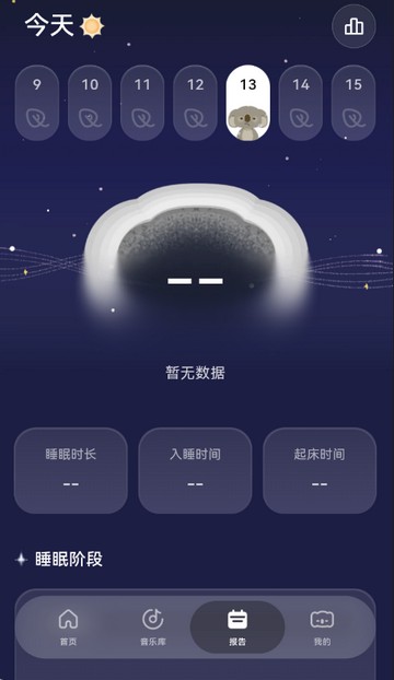 考拉睡眠