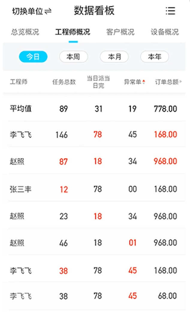 报修管家