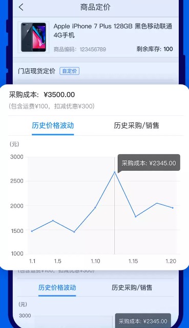 零售云平台