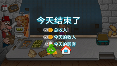 沙威玛传奇shawarma