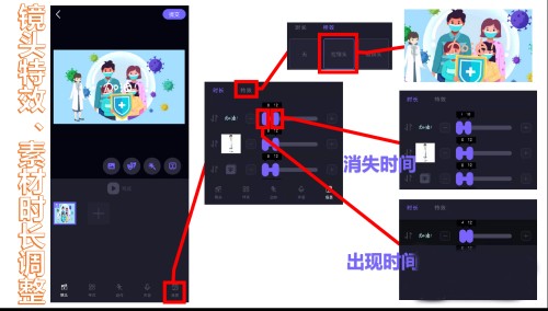 皮皮动画