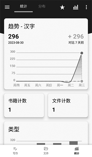 轻羽写作最新版