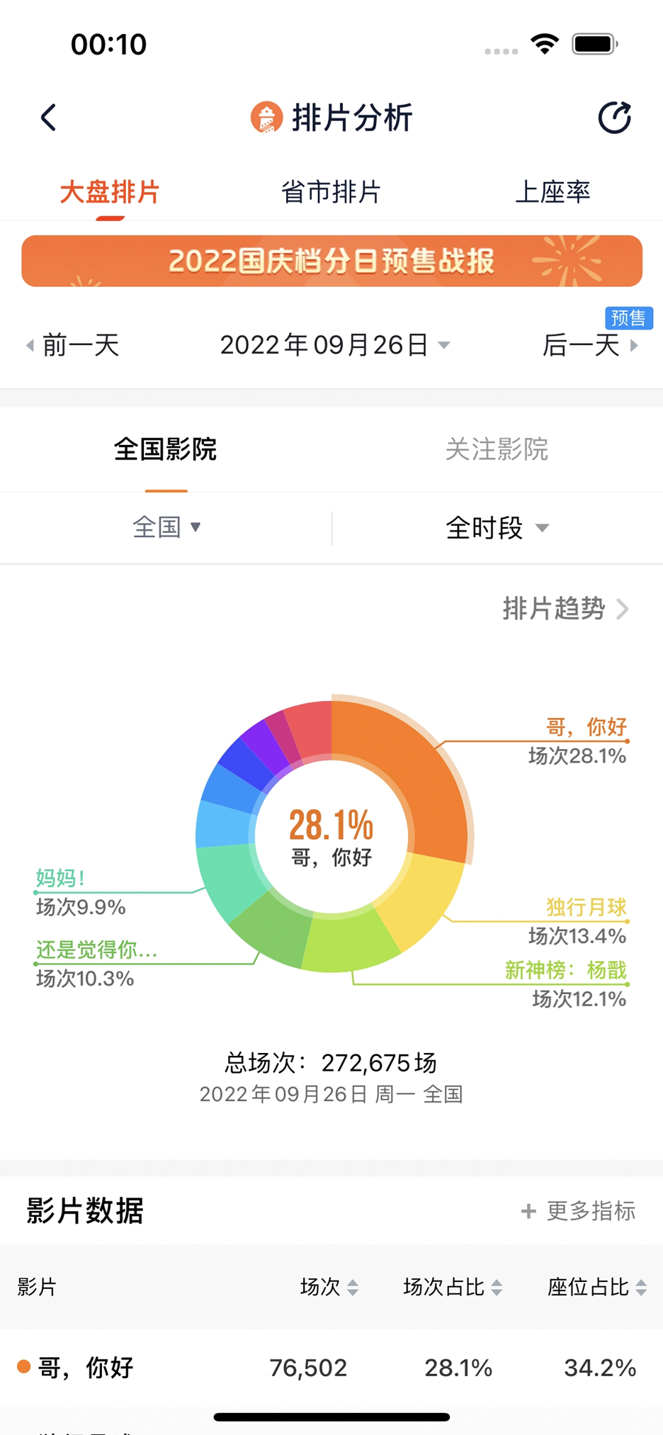 灯塔专业版