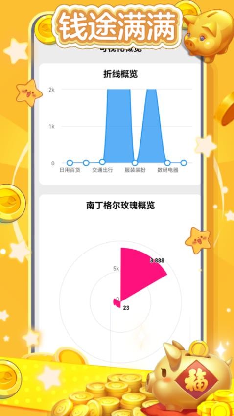 钱途满满