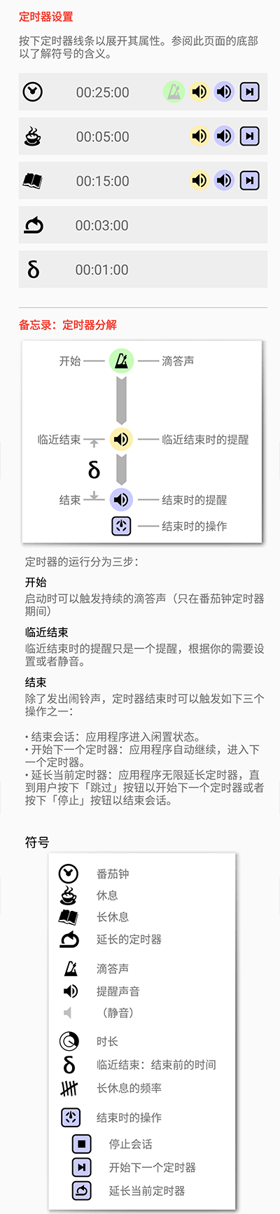 发条番茄钟