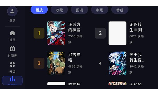 次元TV