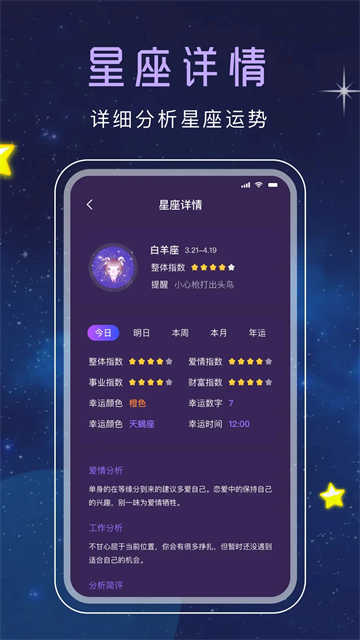 星座星盘