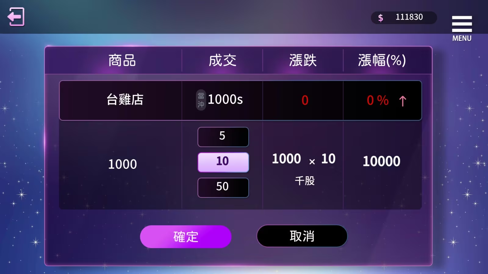 姊妹的侍奉