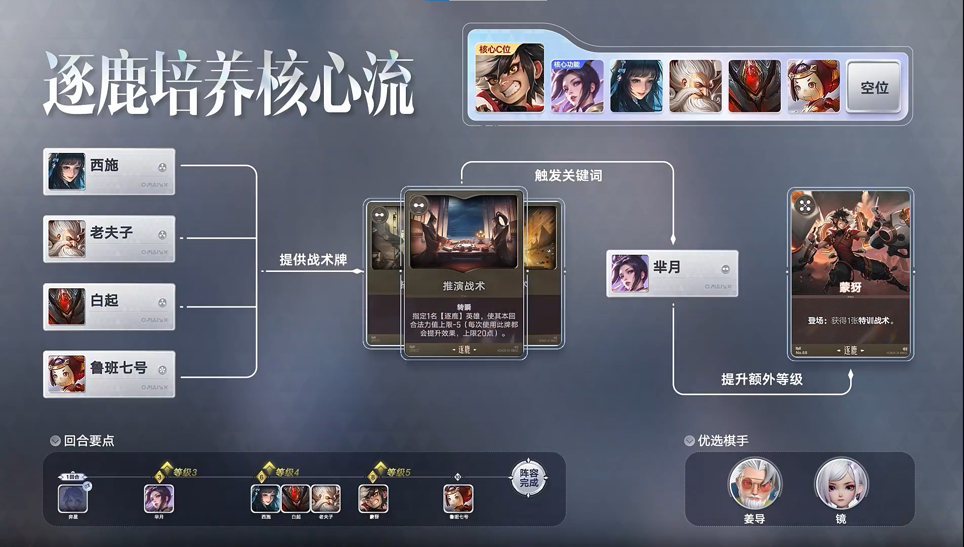 王者万象棋体验服