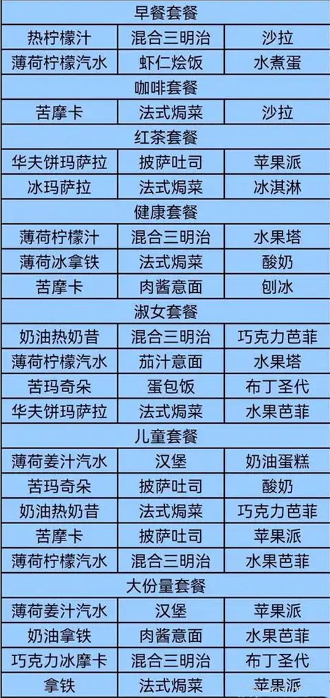咖啡混合物语