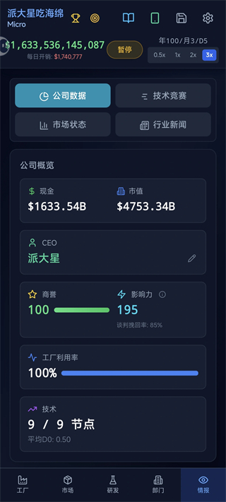 芯片大亨