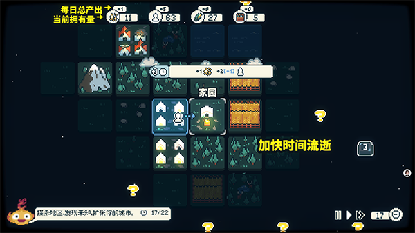 晨曦族人