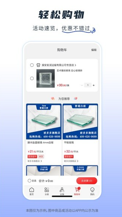 玻多多