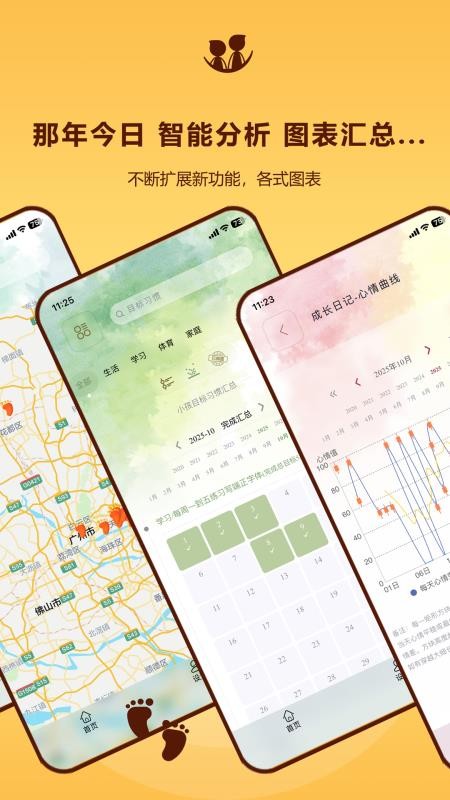 成长影记