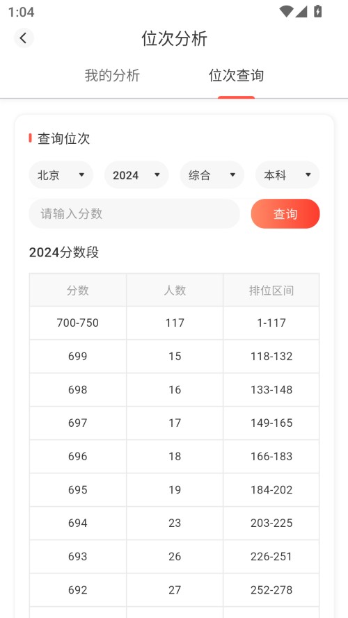 使用方法截图2
