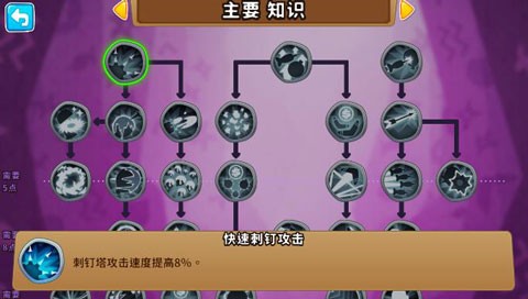 猴子气球塔防6