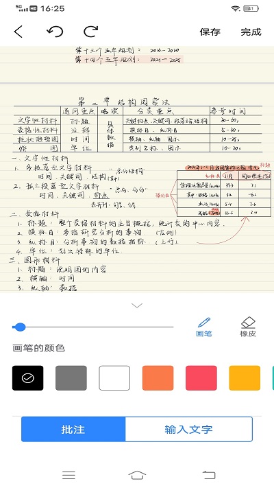 Good Notes