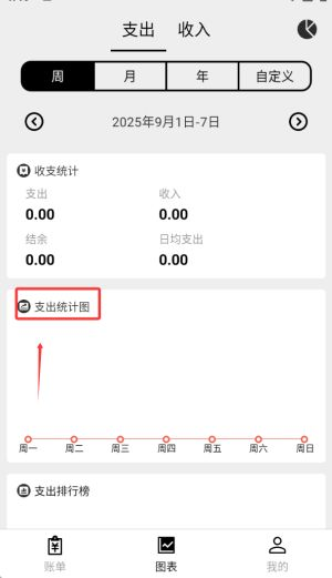 极简记账app