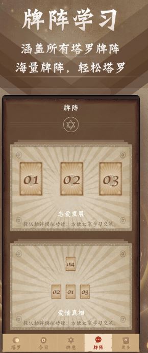 塔罗牌占星