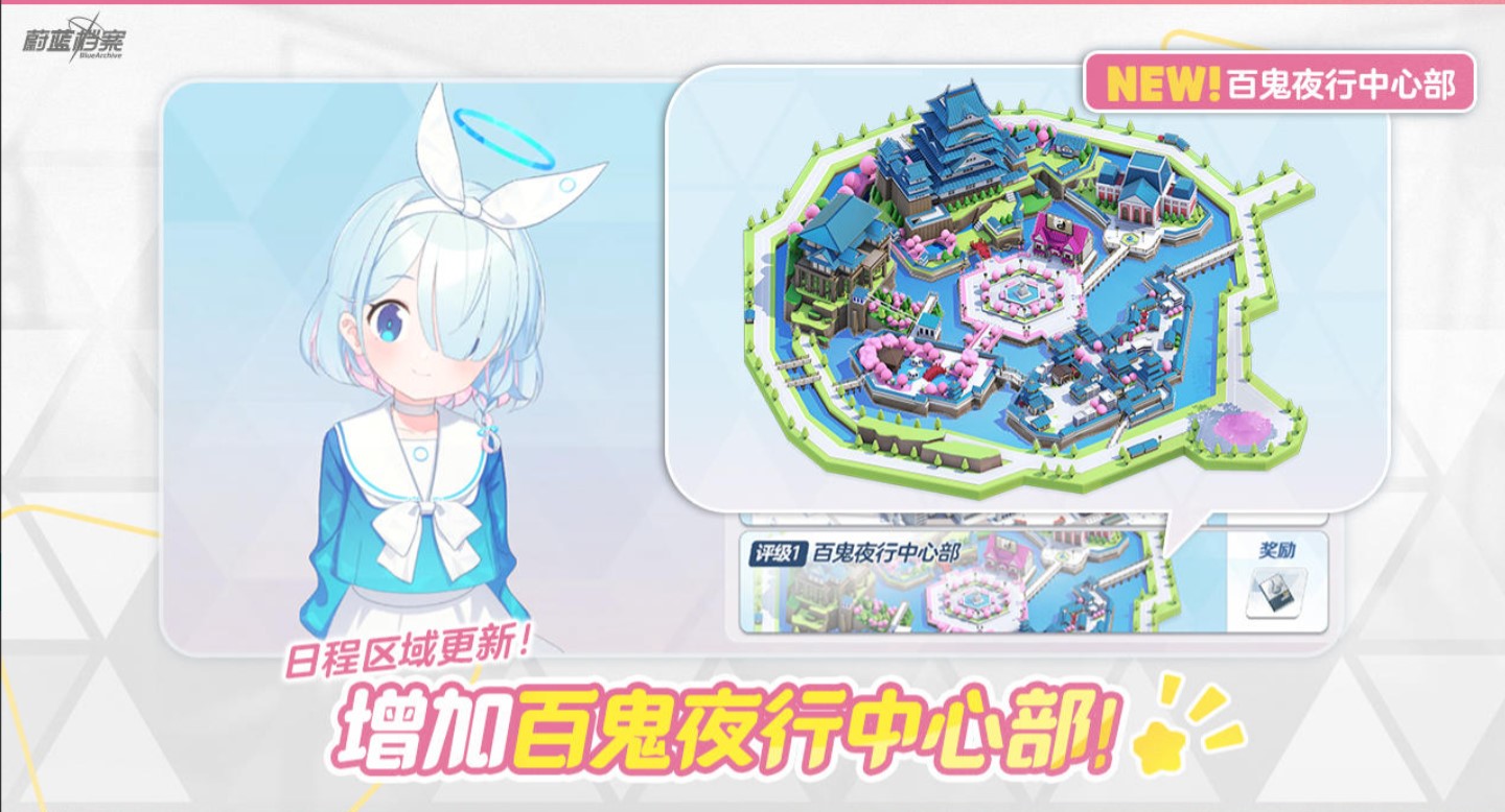 蔚蓝档案手游官网版