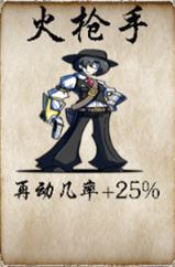 冒险者酒馆汉化版