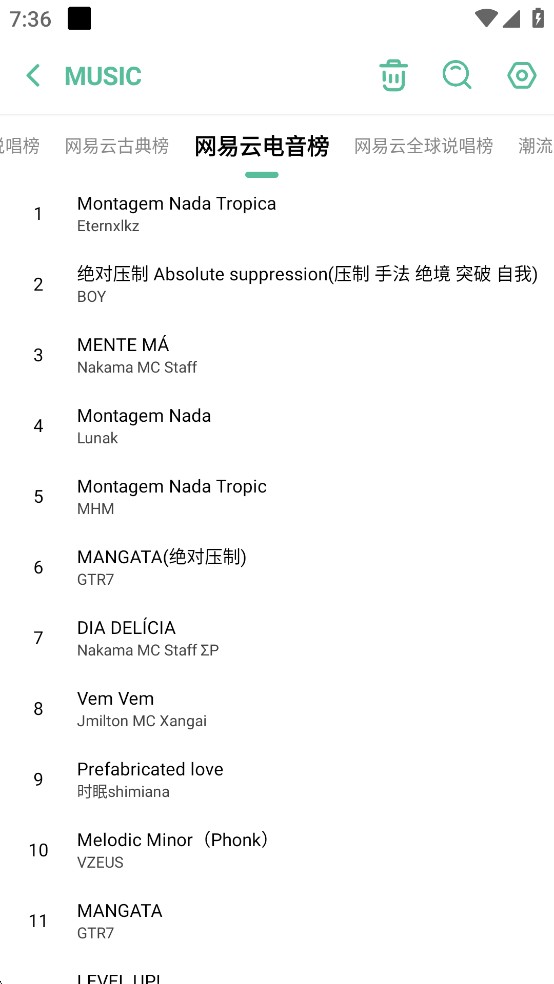 开端