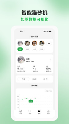 AIR宠物