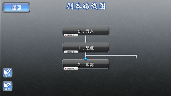 人狼村之谜