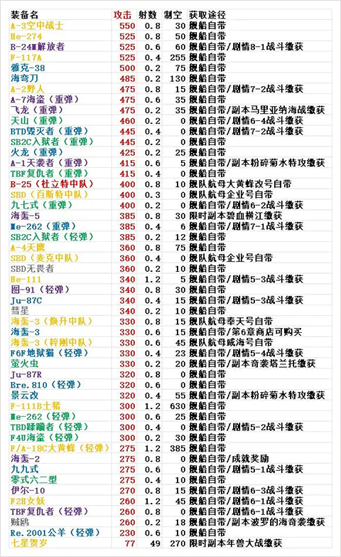 北洋海战棋