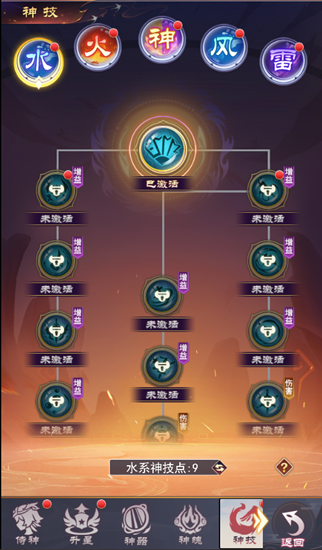 威剑苍穹