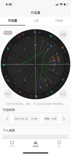 爱占星星盘